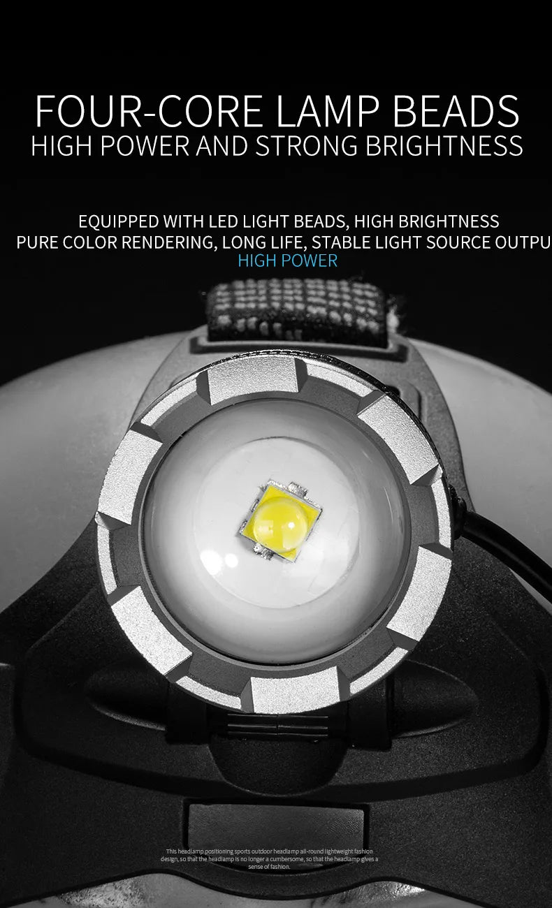 Recarregável xhp50 led farol à prova dwaterproof água luz de cabeça pesca busca acampamento cabeça lanterna zoom